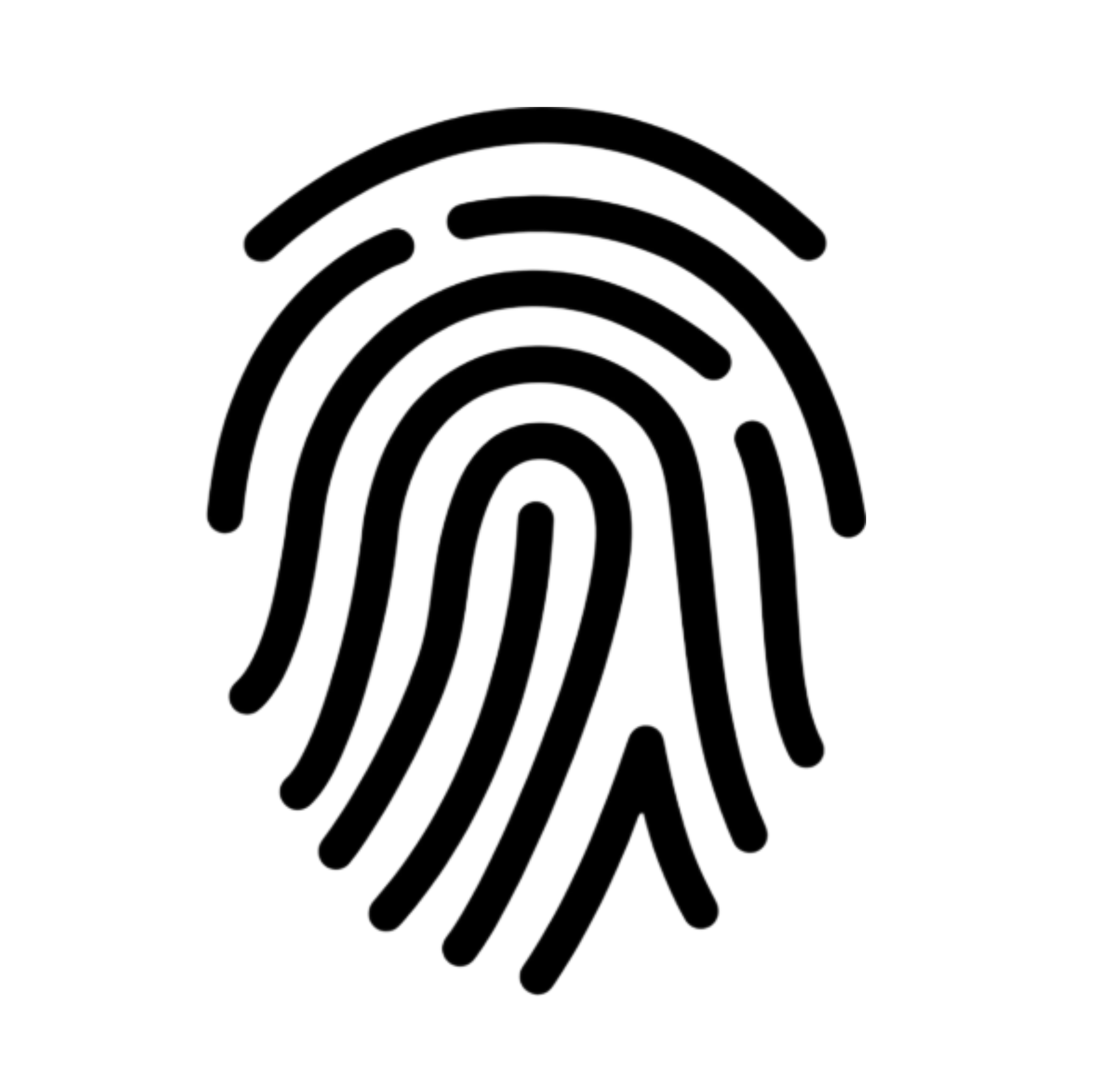 Access Control