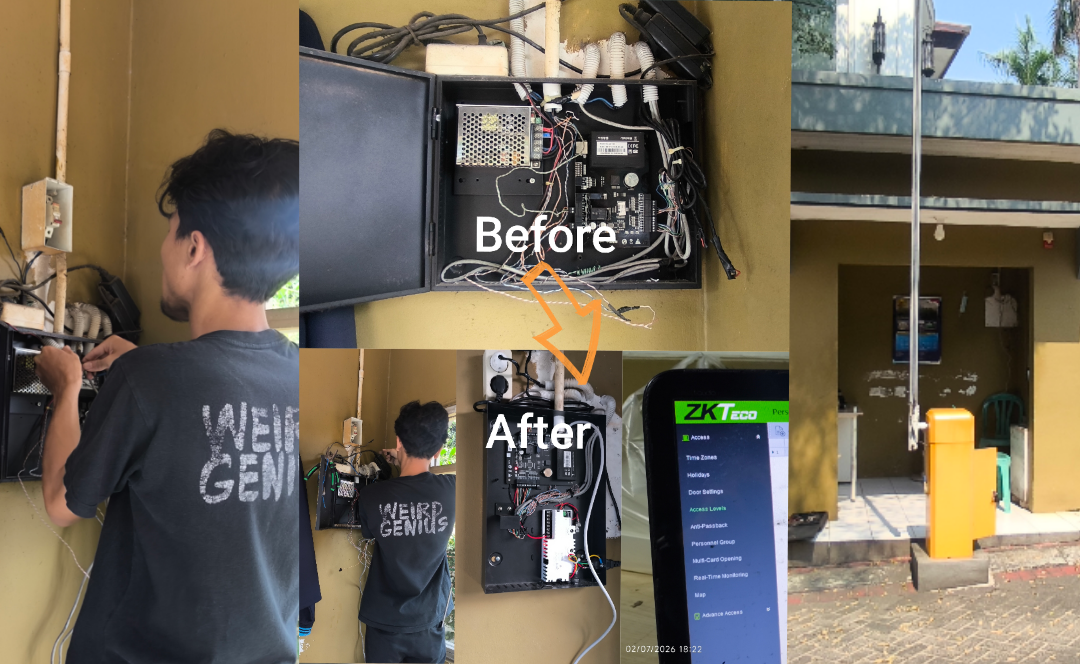Pemasangan integrasi access control